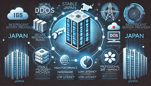 How to choose the right Korean cloud server to meet business needs